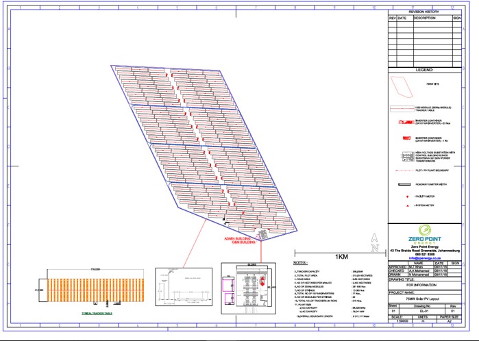 75MW Solar PV Plant – Northern Cape – Pre feasibility Design Package