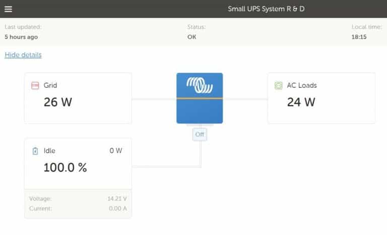 Combating both COVID 19 & Eskom Load shedding through Portable Back up Power Units 3
