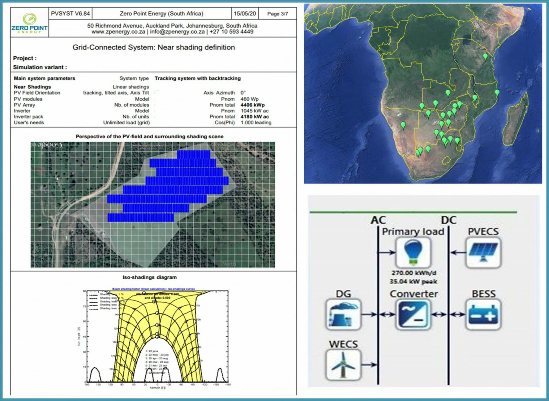 ZPE Pan African Solar PV Battery Storage Engineering Design Consulting Services